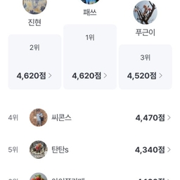 피드에 업로드 된 이미지