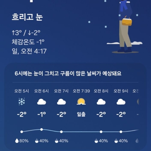 피드 이미지