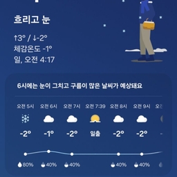 피드에 업로드 된 이미지