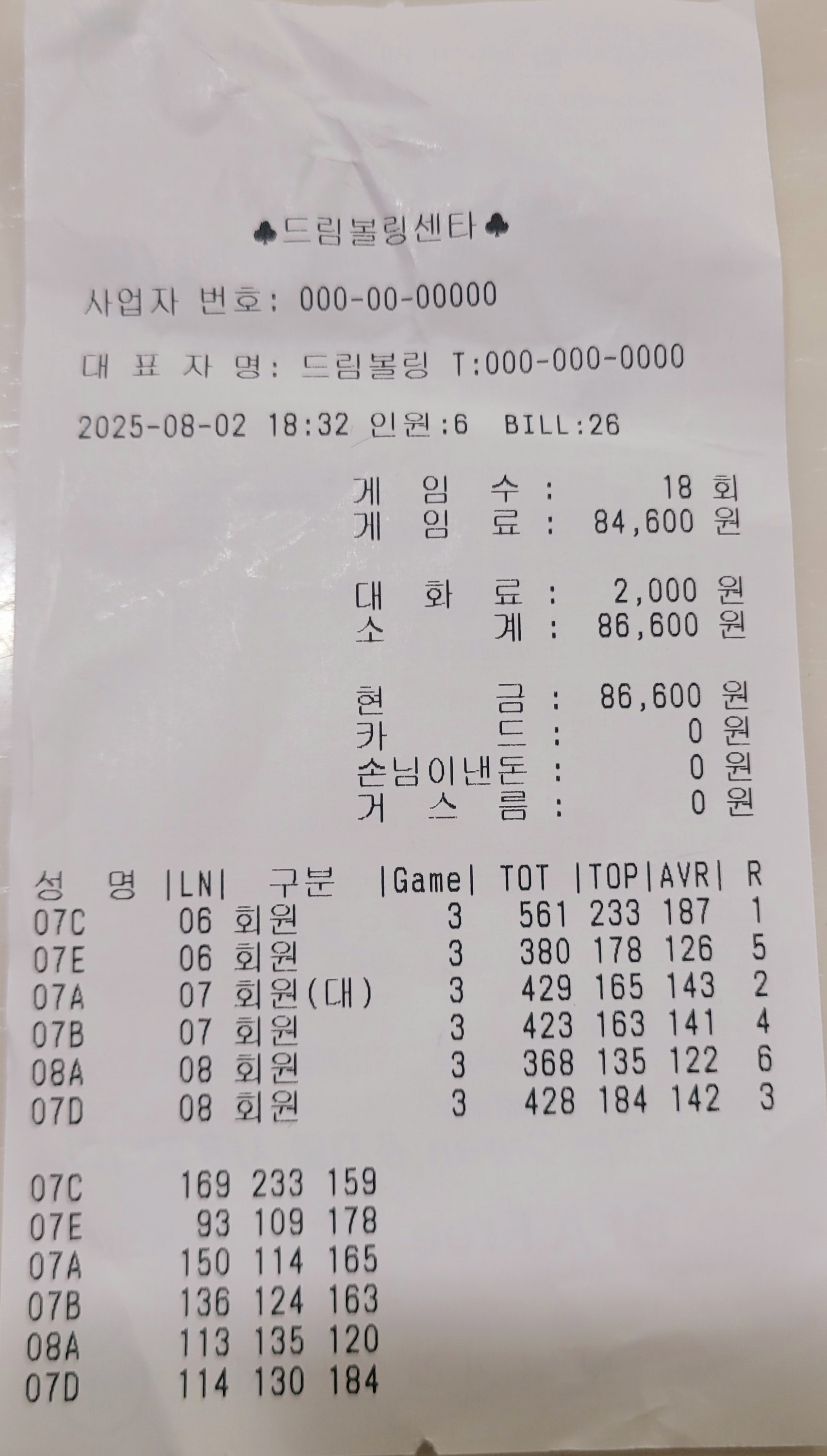 피드에 업로드 된 이미지