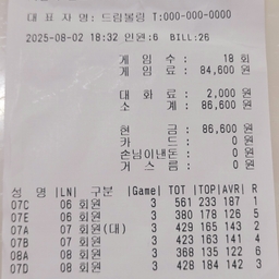 피드에 업로드 된 이미지