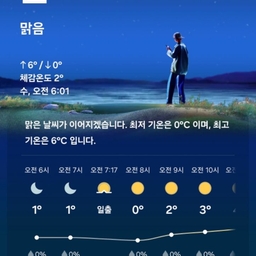 피드에 업로드 된 이미지