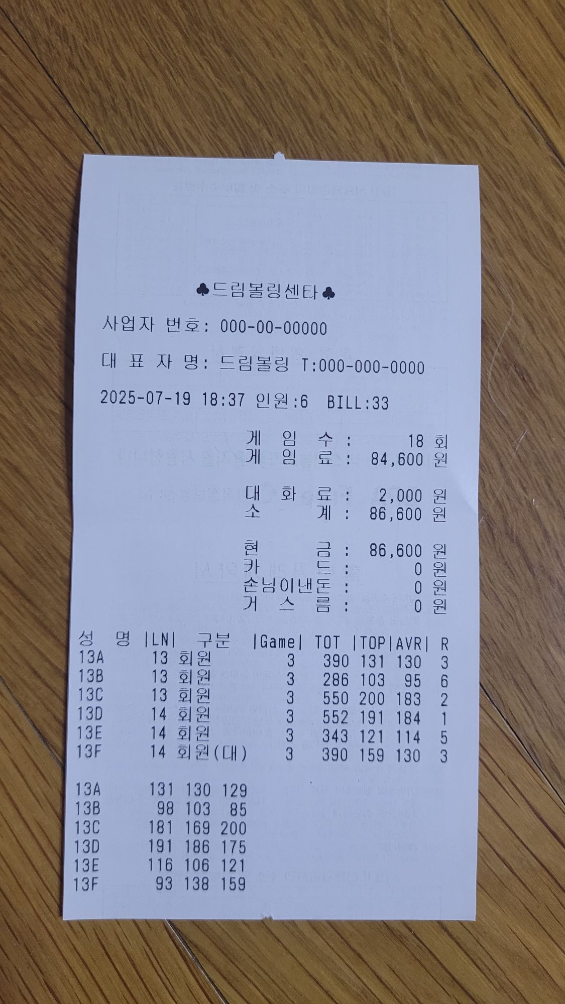 피드에 업로드 된 이미지