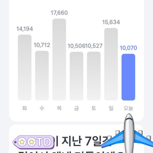 피드 이미지