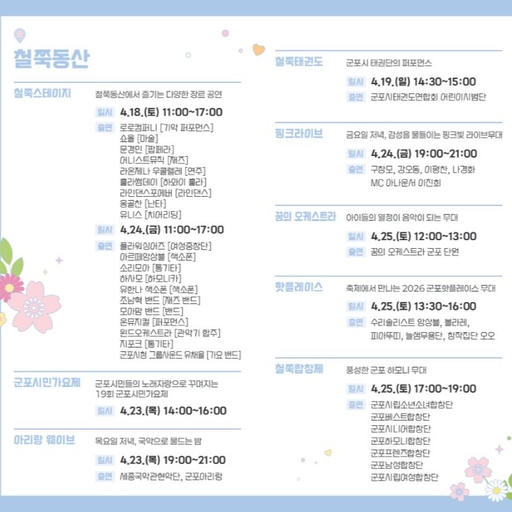 ํผ๋ ์ด๋ฏธ์ง