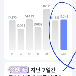 피드에 업로드 된 이미지
