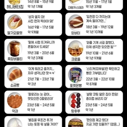 피드에 업로드 된 이미지