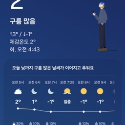 피드에 업로드 된 이미지