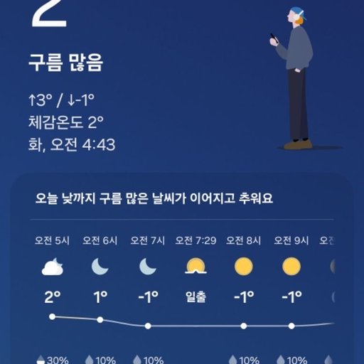 피드 이미지