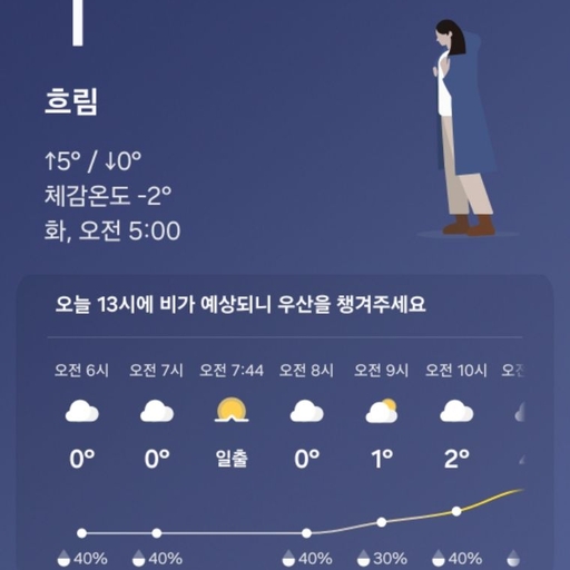피드 이미지