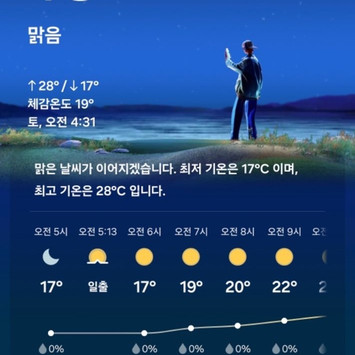피드 이미지