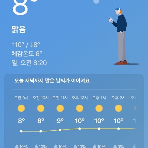 피드 이미지