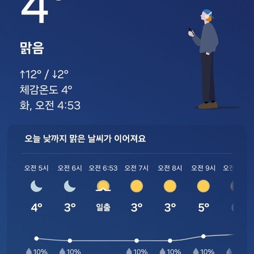 피드 이미지