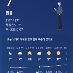 피드에 업로드 된 이미지