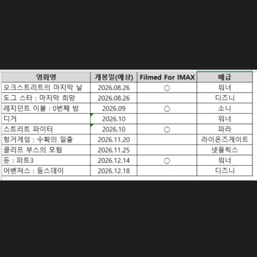 피드 이미지