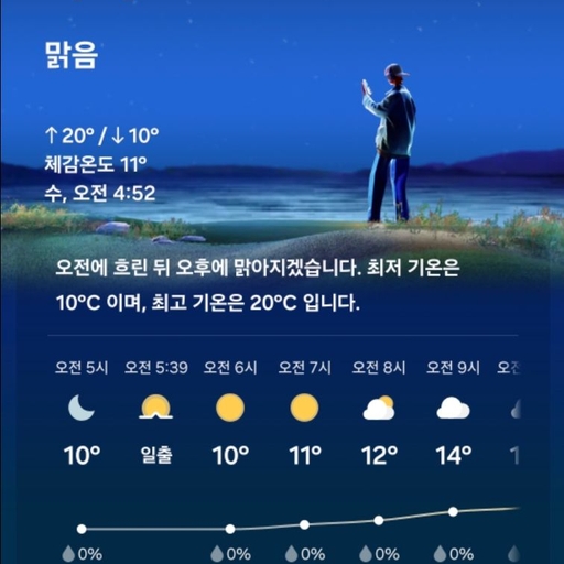 피드 이미지
