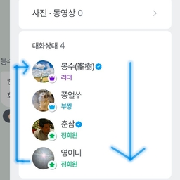 피드에 업로드 된 이미지