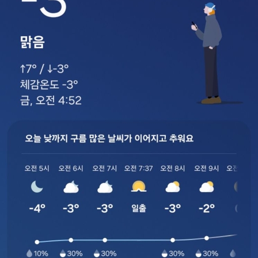 피드 이미지