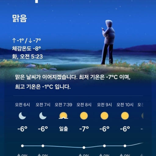 피드 이미지