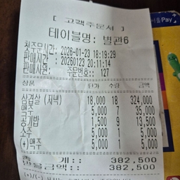 피드에 업로드 된 이미지