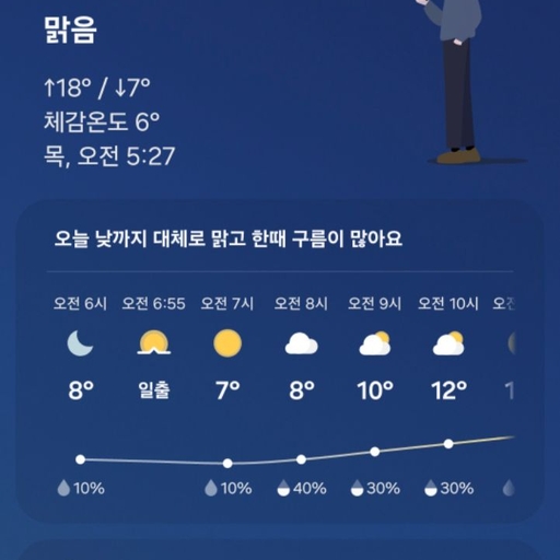 피드 이미지