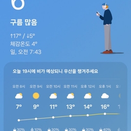 피드에 업로드 된 이미지
