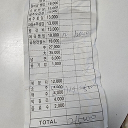 ํผ๋์ ์
๋ก๋ ๋ ์ด๋ฏธ์ง