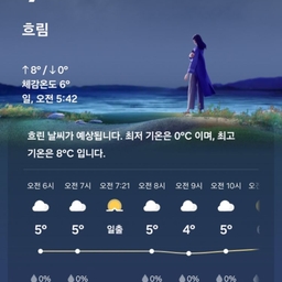 피드에 업로드 된 이미지