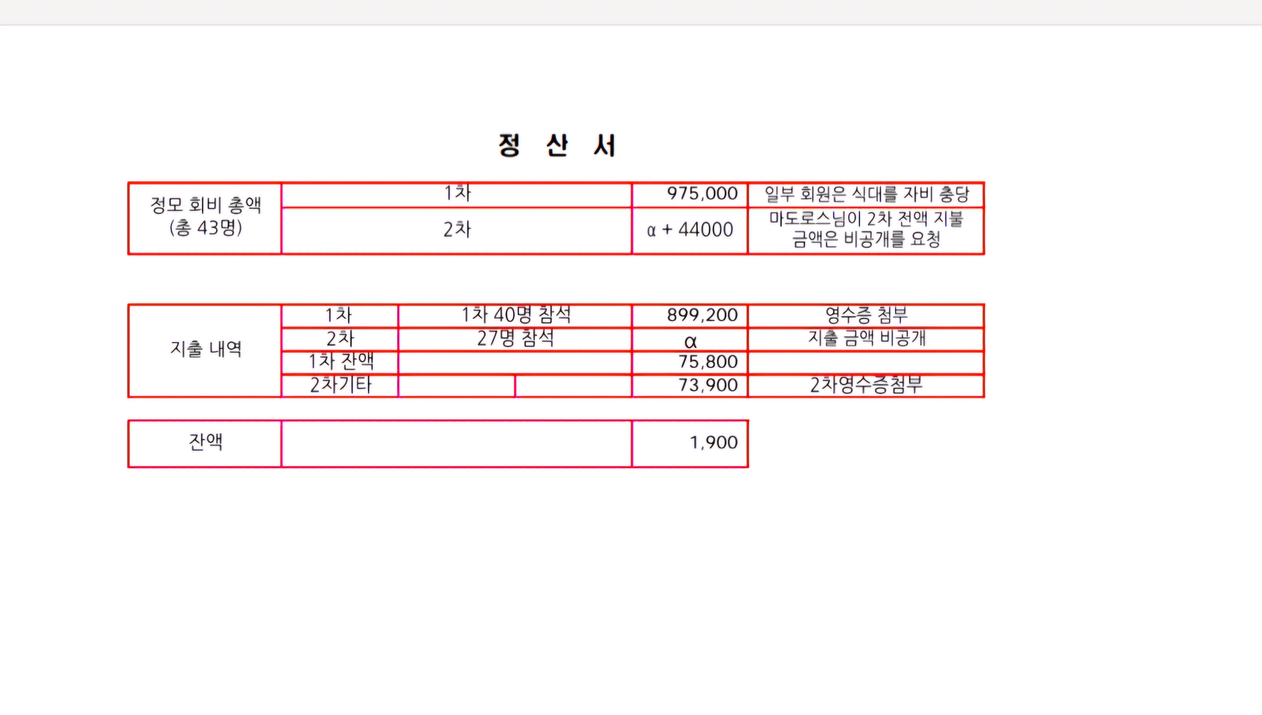 피드 이미지