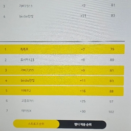 피드에 업로드 된 이미지