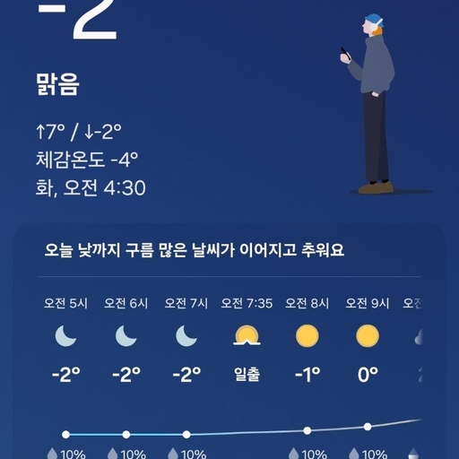 피드 이미지