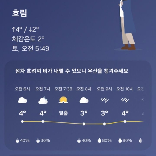 피드 이미지