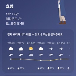 피드에 업로드 된 이미지