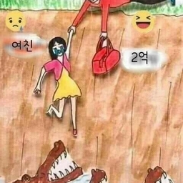 ํผ๋์ ์
๋ก๋ ๋ ์ด๋ฏธ์ง