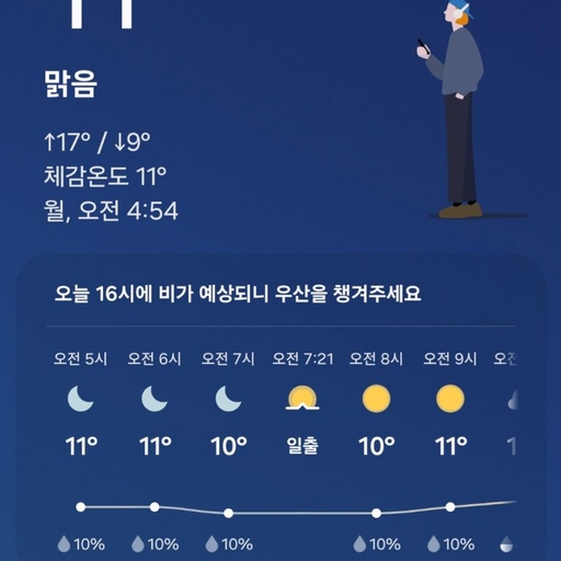 피드 이미지