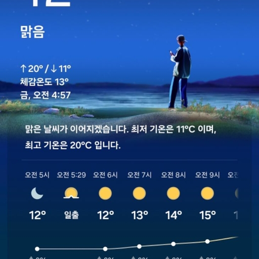 피드 이미지
