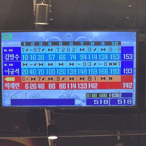 피드 이미지