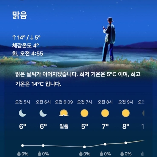 피드 이미지