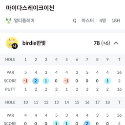 피드에 업로드 된 이미지