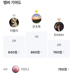피드에 업로드 된 이미지