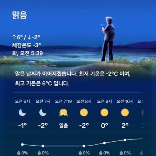 피드 이미지