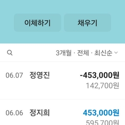 피드에 업로드 된 이미지
