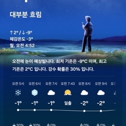 피드에 업로드 된 이미지