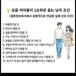 ํผ๋์ ์
๋ก๋ ๋ ์ด๋ฏธ์ง