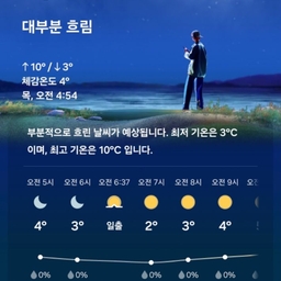 피드에 업로드 된 이미지