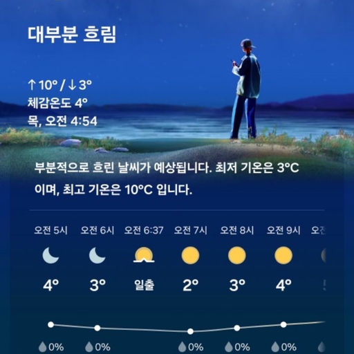피드 이미지