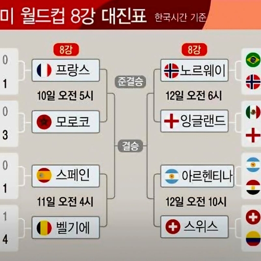 피드 이미지