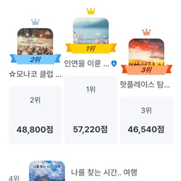 피드에 업로드 된 이미지
