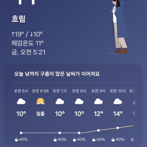 피드 이미지