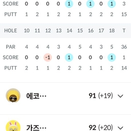 피드에 업로드 된 이미지